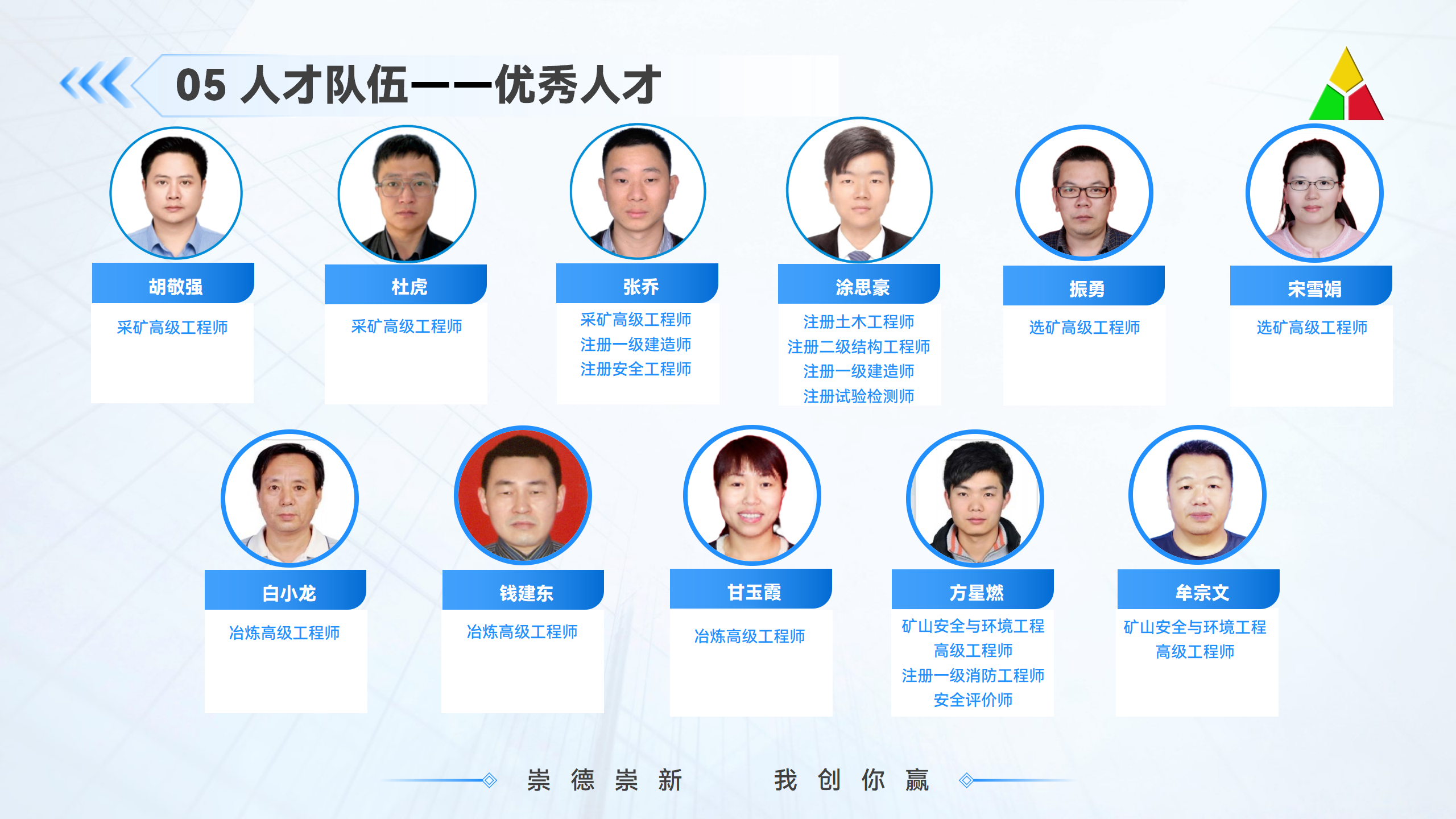 優秀人才